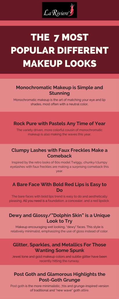 different makeup looks - The 7 Most Popular Different Makeup Looks infograpgic