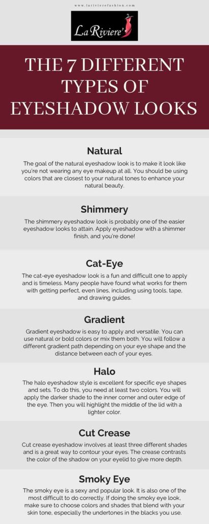 types of eyeshadow looks - The 7 Different Types of Eyeshadow Looks infographic