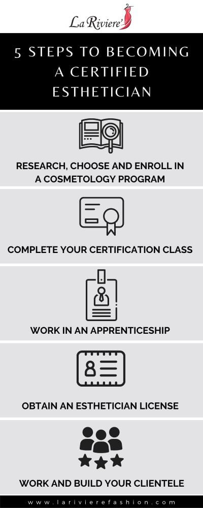 Become a Certified Esthetician - info