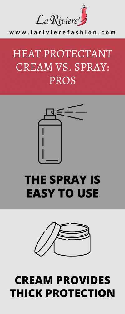 Heat Protectant Cream vs. Spray - pros - info