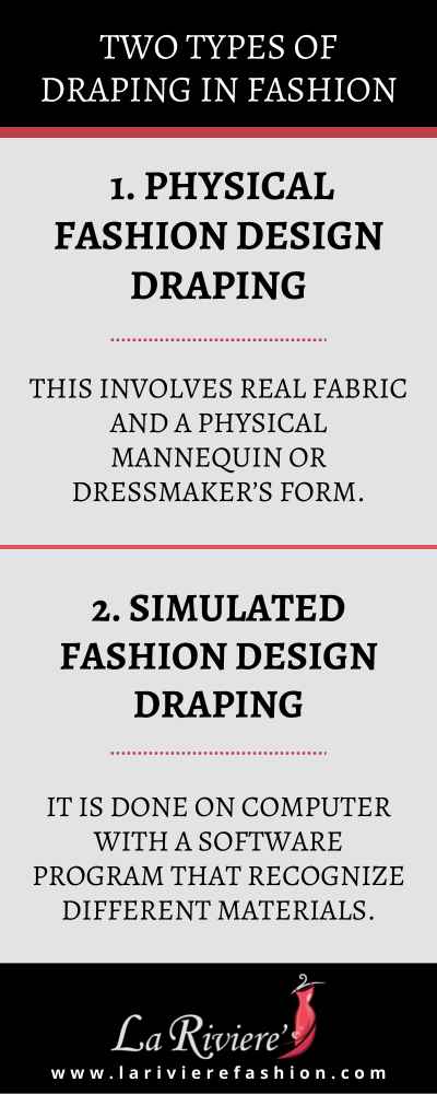 Fashion Design Draping - info