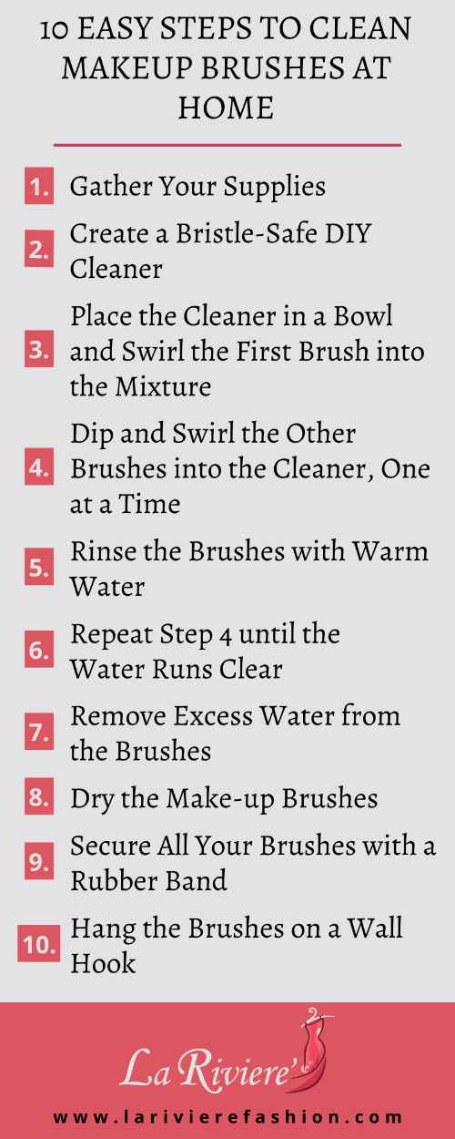 Clean Makeup Brushes - info