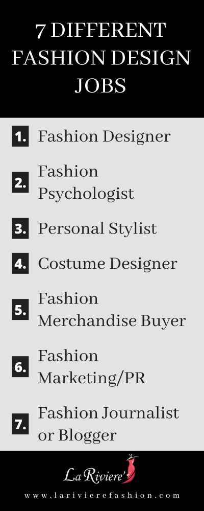Fashion Design Jobs - info